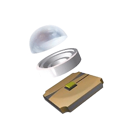 Darstellung eines LED-Chips, einer Halbkugel und eines Ringes.